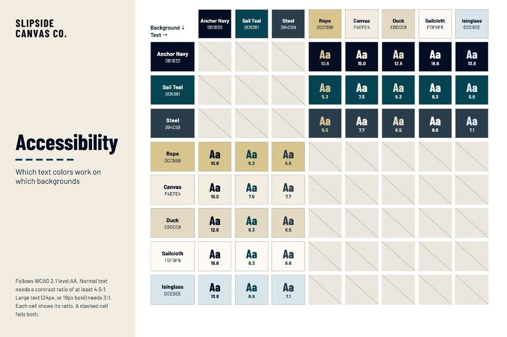 Slipside color accessibility chart