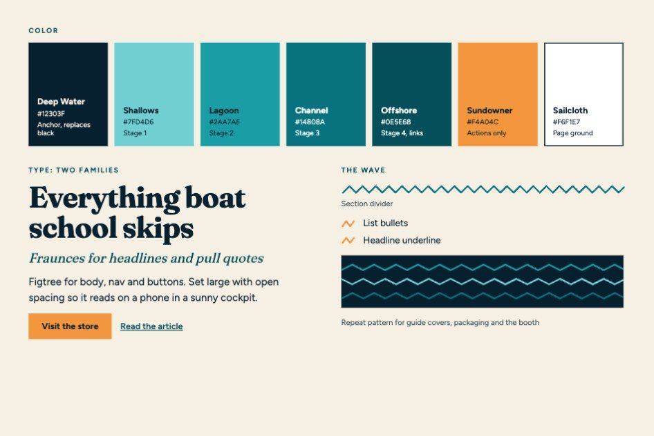 Shipshape brand colors, type and wave pattern